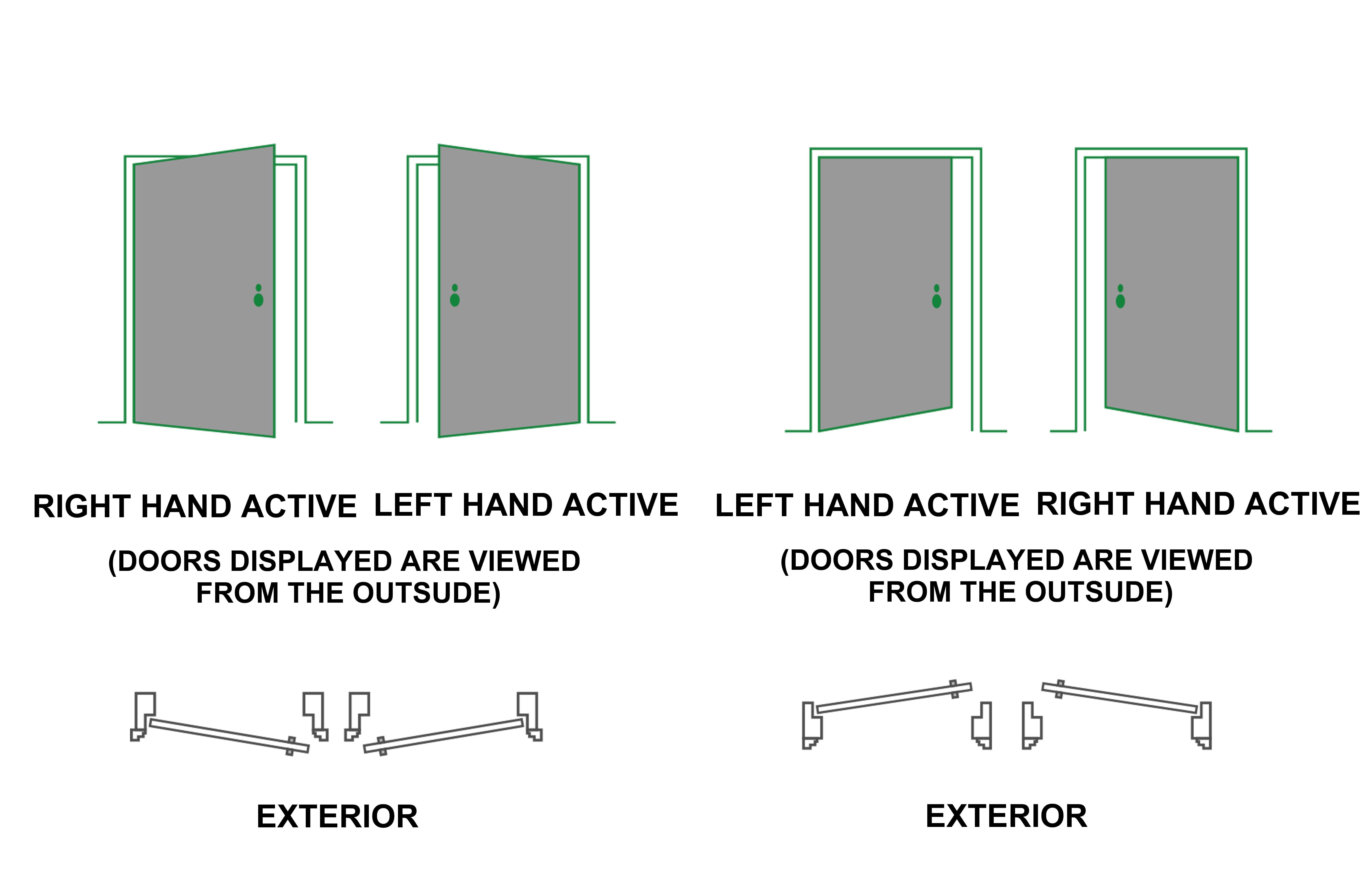 alumiun_exterior_door_Opening_Direction_topbright